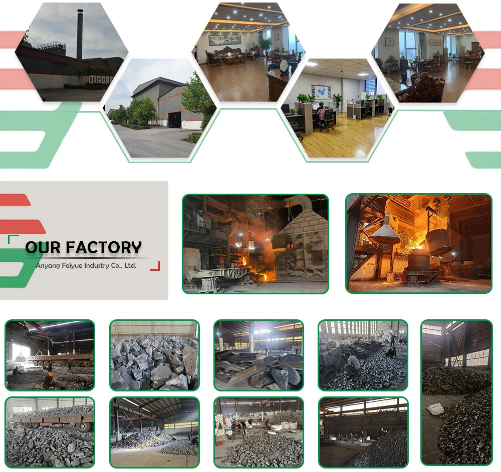 2202 3303 441 551 553 Silicon Metal for Steelmaking/Refractory/Power Metallurgy Industry